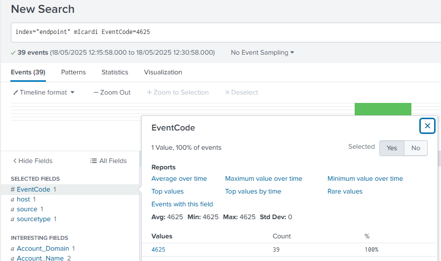 Splunk Brute-Force Analysis Screenshot